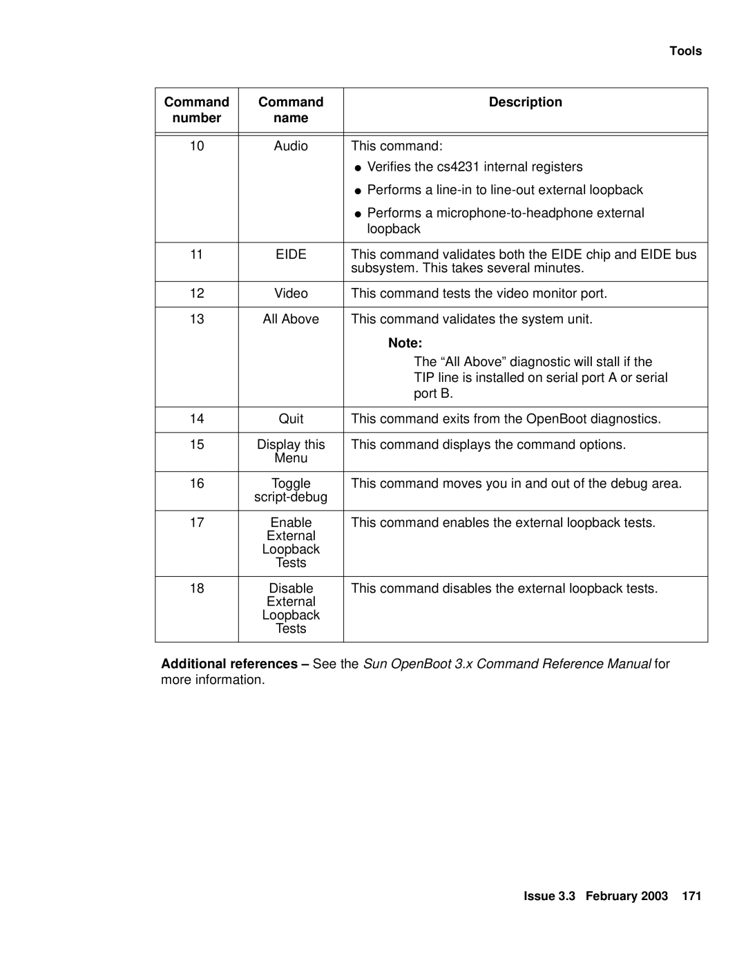 Avaya 585-215-871 manual This command validates both the Eide chip and Eide bus, Subsystem. This takes several minutes 