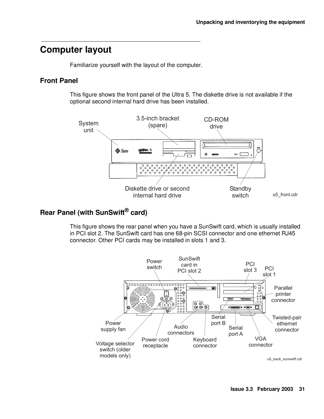 Avaya 585-215-871 manual Computer layout, Front Panel, Rear Panel with SunSwift card 