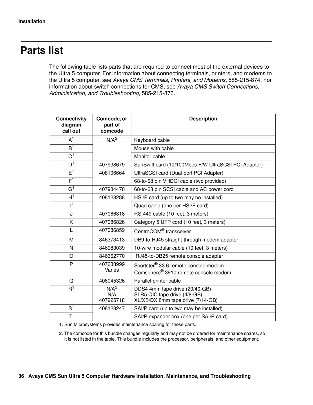 Avaya 585-215-871 manual Parts list, Comcode 