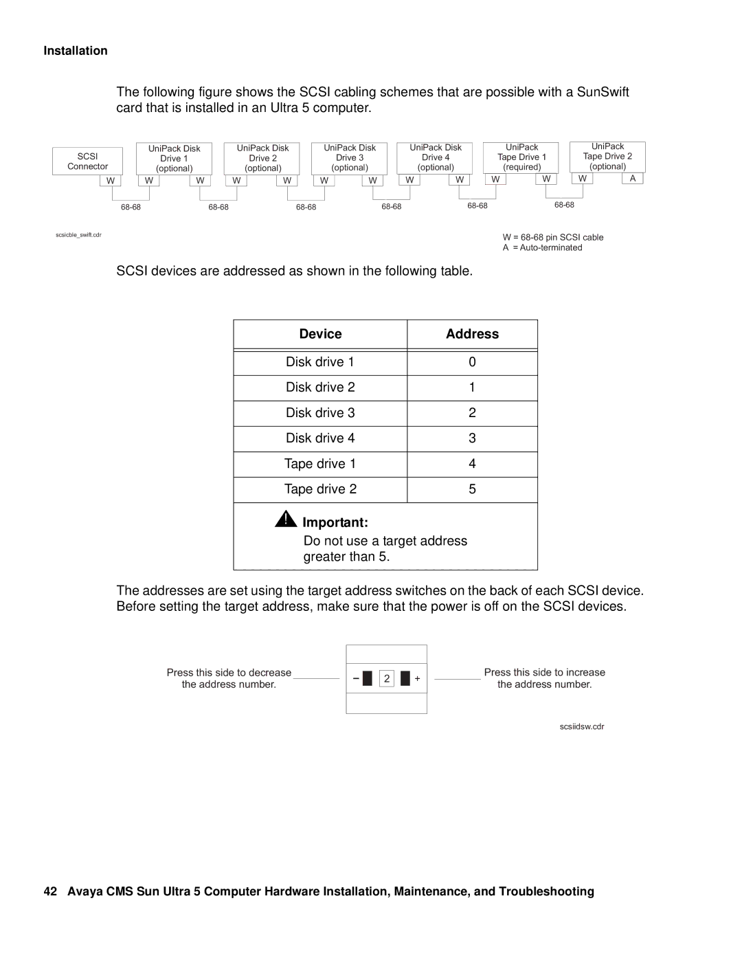 Avaya 585-215-871 manual Scsi devices are addressed as shown in the following table, Device Address, Disk drive 