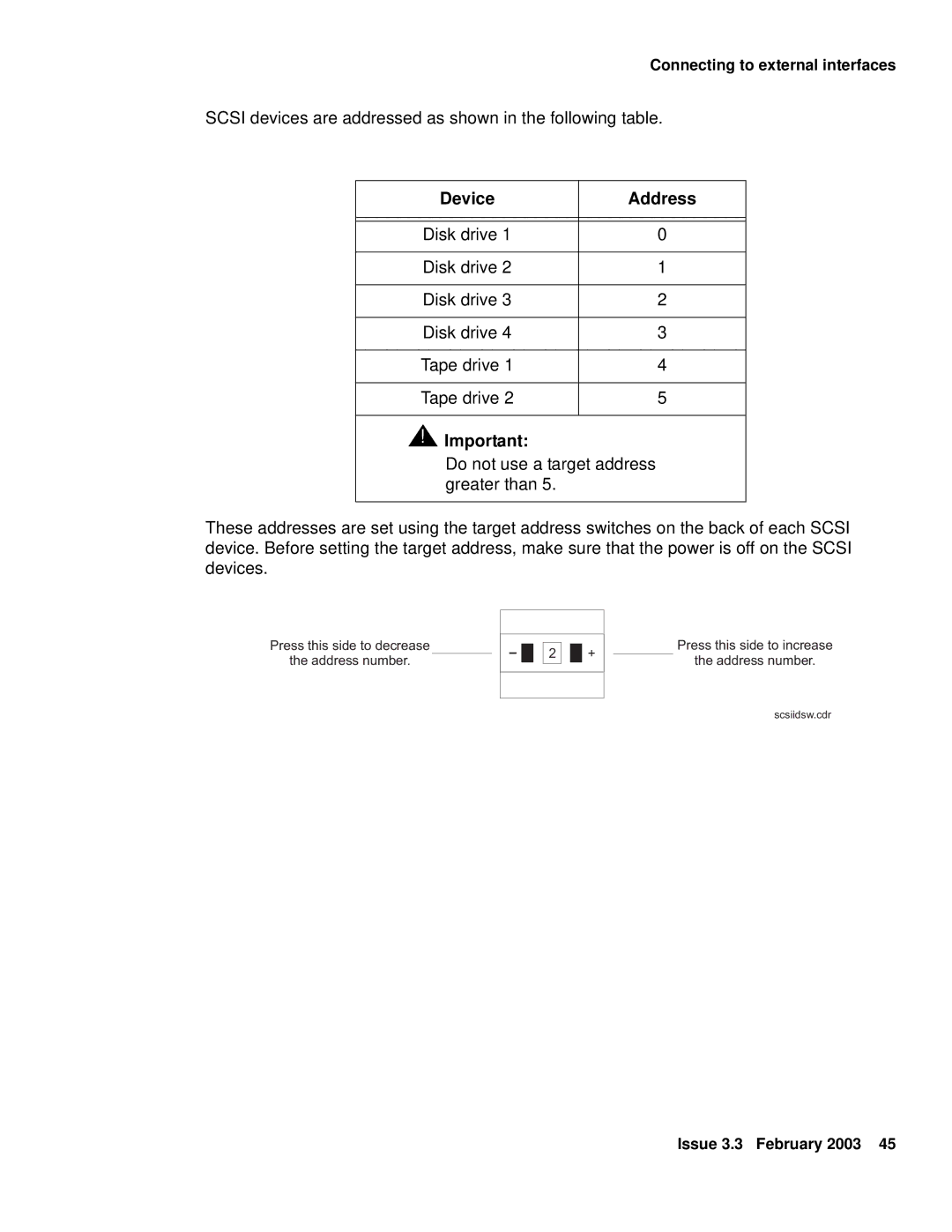 Avaya 585-215-871 manual Device Address 