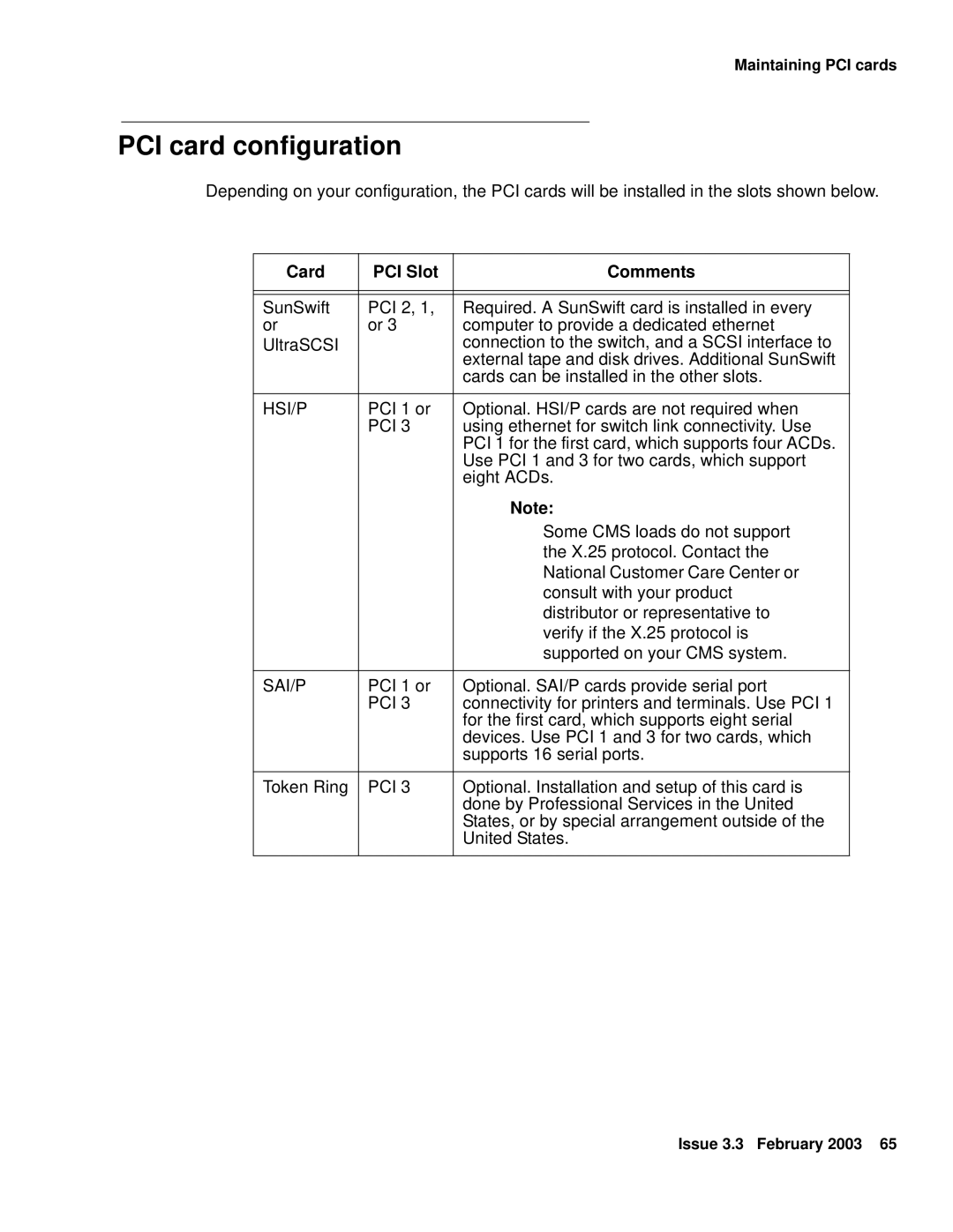 Avaya 585-215-871 manual PCI card configuration, Card PCI Slot Comments 