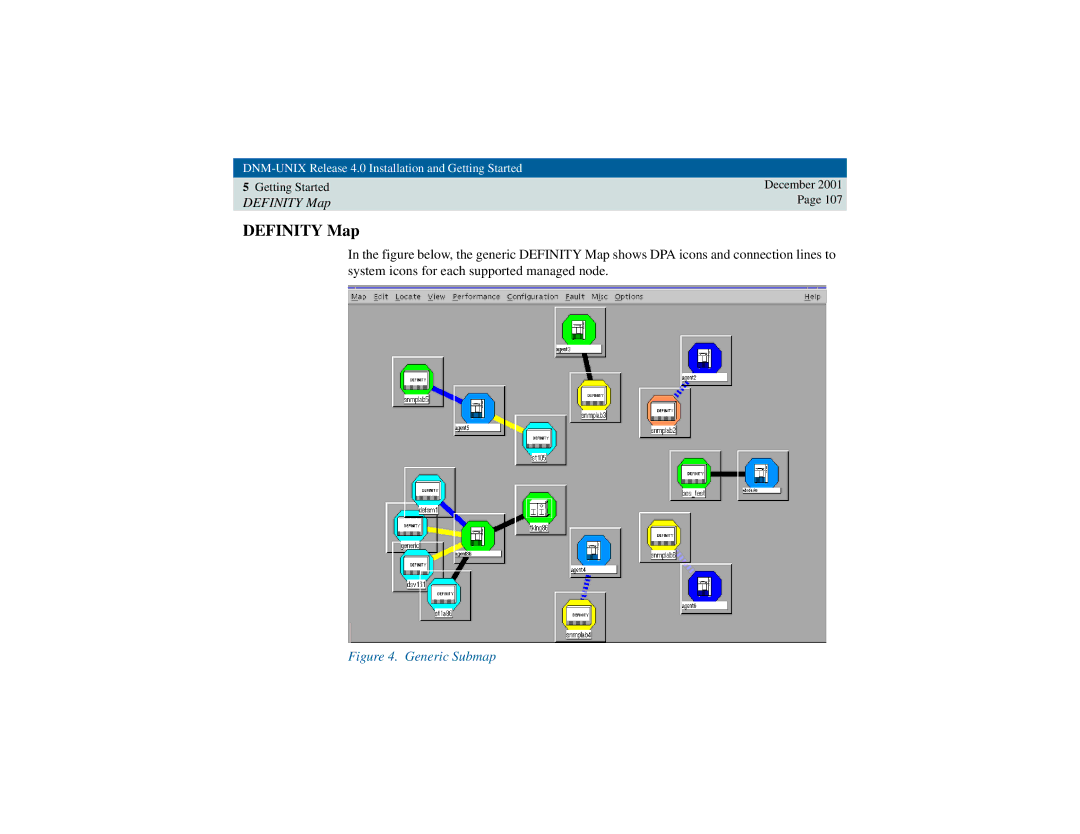 Avaya 585-229-770 manual Definity Map, Generic Submap 