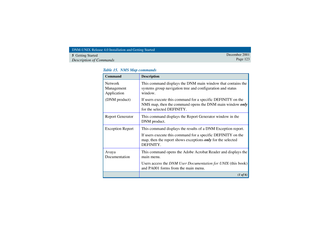 Avaya 585-229-770 manual NMS Map commands, Definity 