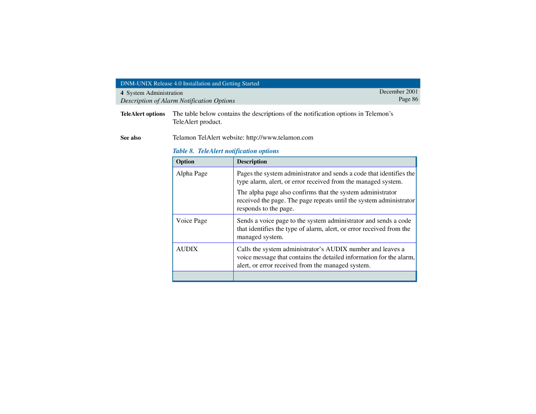 Avaya 585-229-770 manual TeleAlert notification options, Audix 