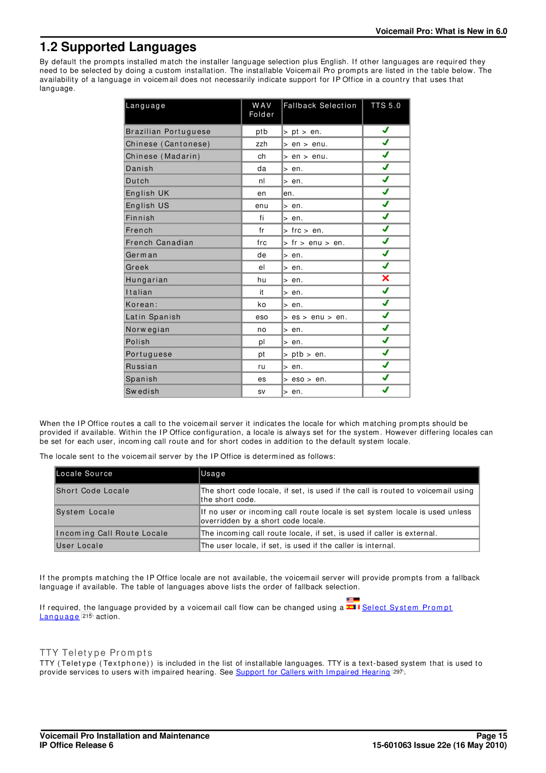 Avaya 6 manual Supported Languages, TTY Teletype Prompts 