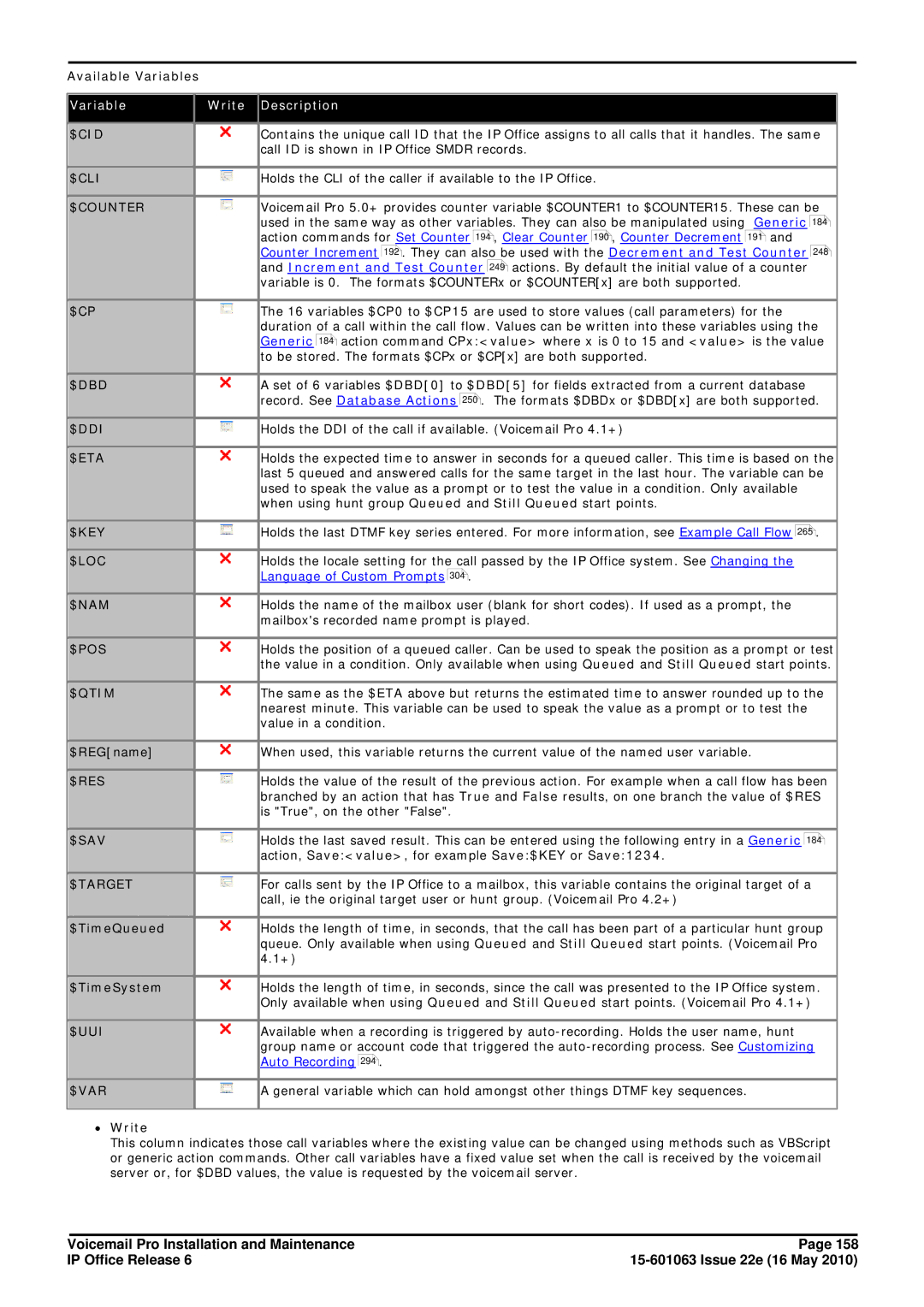 Avaya 6 manual Available Variables, $REGname, Action, Savevalue, for example Save$KEY or Save1234, $TimeQueued, $TimeSystem 