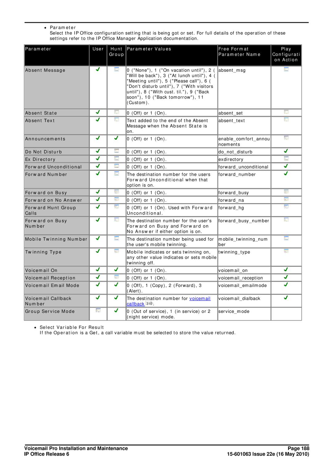 Avaya 6 manual ∙ Parameter, Parameter Name 