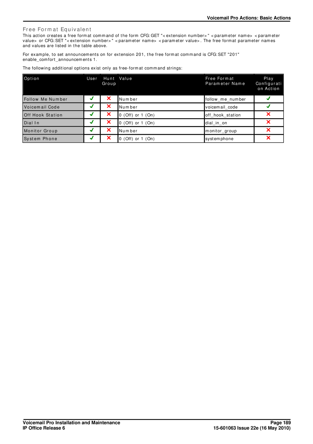 Avaya 6 manual Follow Me Number, Voicemail Code, Off Hook Station, Dial, Monitor Group, System Phone 