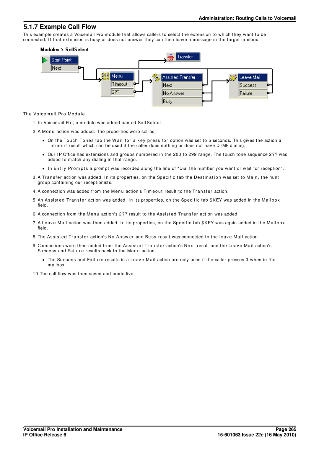 Avaya 6 manual Example Call Flow, Voicemail Pro Module 