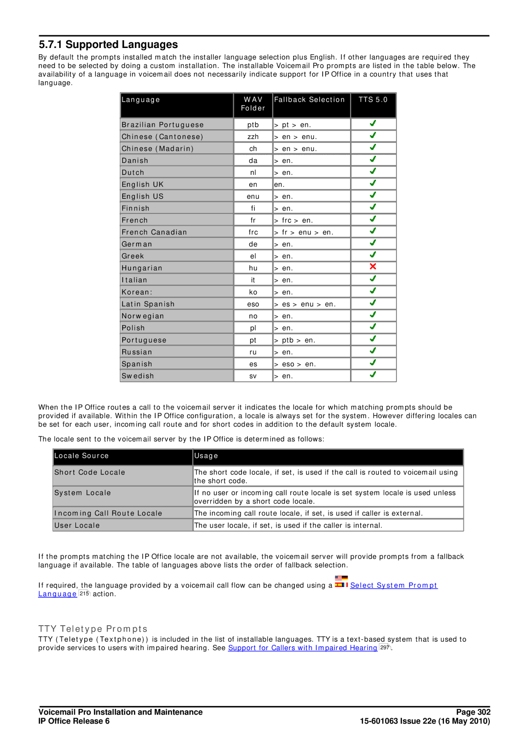 Avaya 6 manual Supported Languages, Brazilian Portuguese 