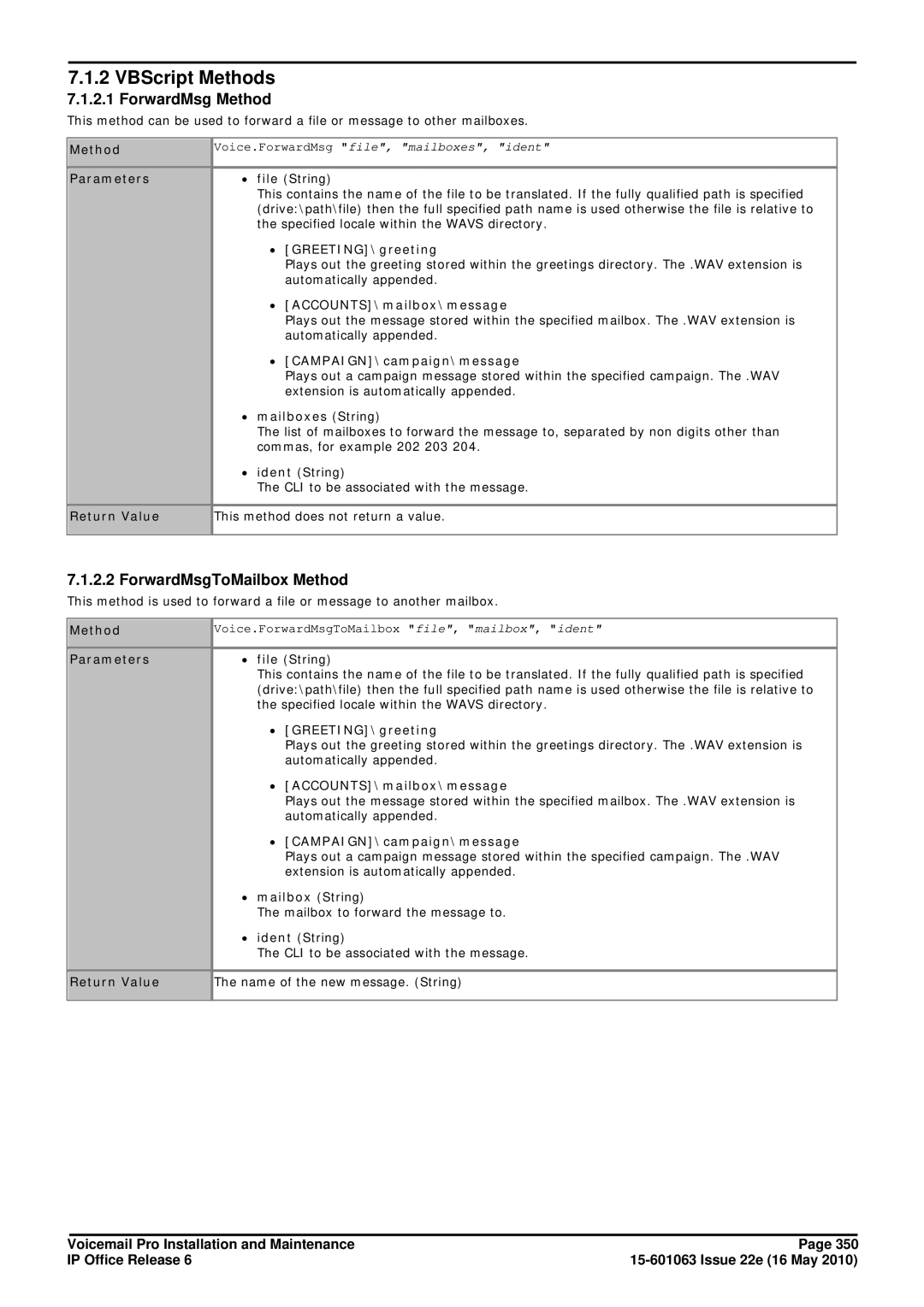 Avaya 6 manual VBScript Methods, ForwardMsg Method, ForwardMsgToMailbox Method 