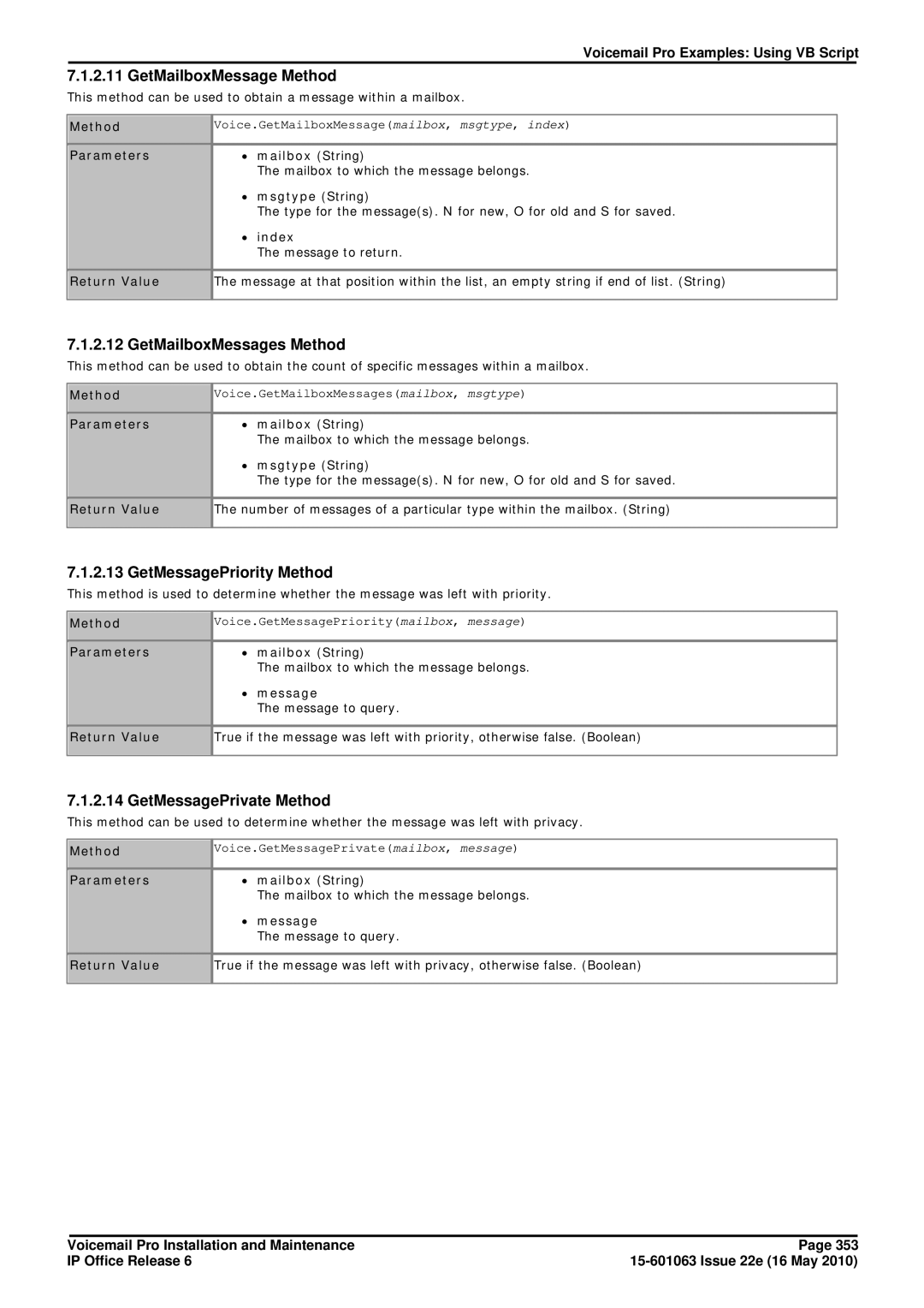 Avaya 6 manual GetMailboxMessage Method, GetMailboxMessages Method, GetMessagePriority Method, GetMessagePrivate Method 