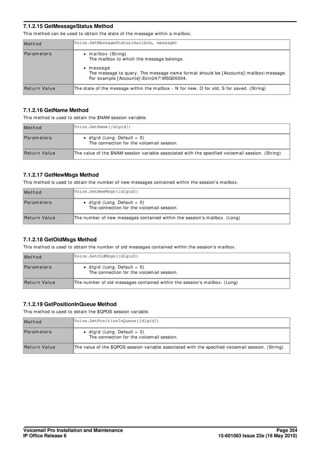 Avaya 6 manual GetMessageStatus Method, GetName Method, GetNewMsgs Method, GetOldMsgs Method, GetPositionInQueue Method 