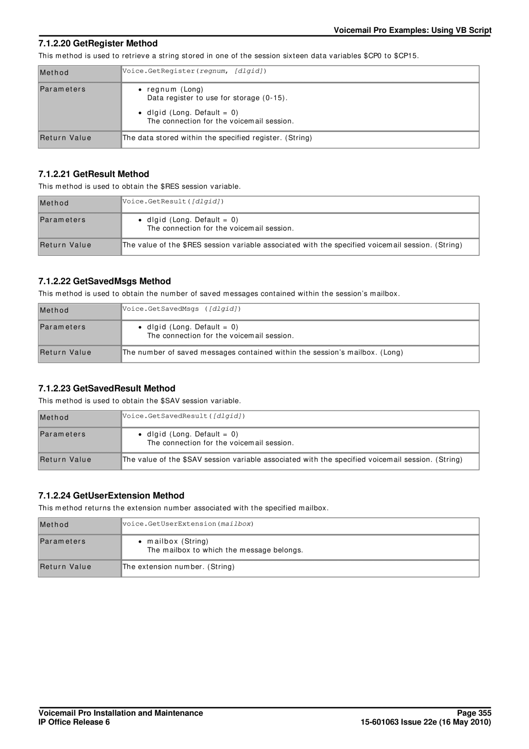 Avaya 6 manual GetRegister Method, GetResult Method, GetSavedMsgs Method, GetSavedResult Method, GetUserExtension Method 