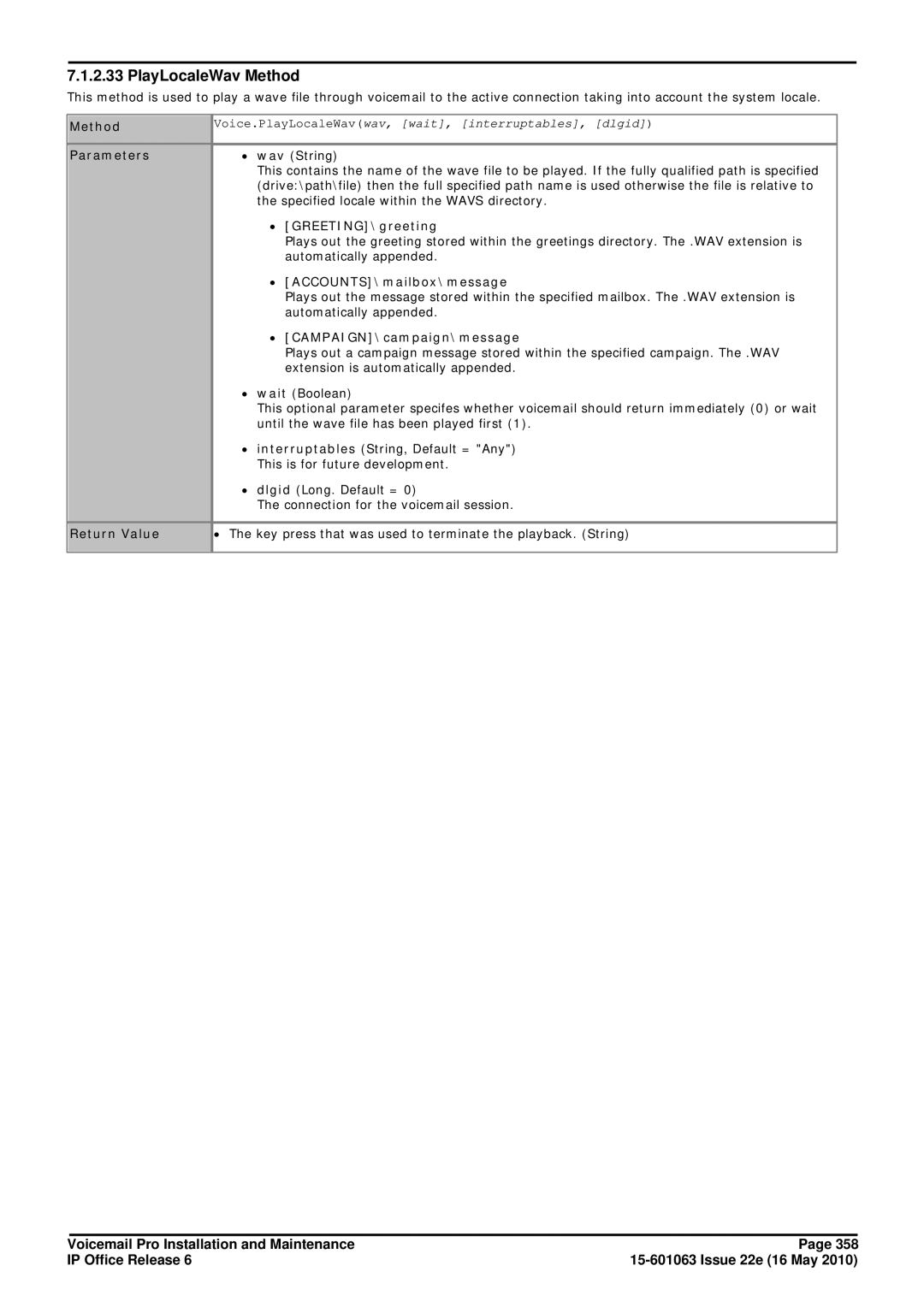 Avaya 6 manual PlayLocaleWav Method, Wav String 