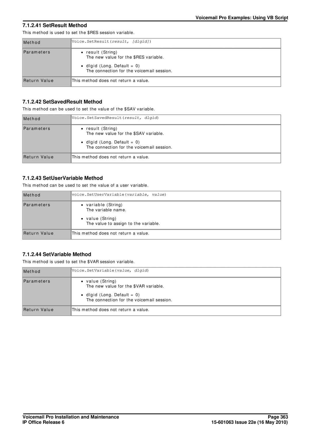 Avaya 6 manual SetResult Method, SetSavedResult Method, SetUserVariable Method, SetVariable Method 