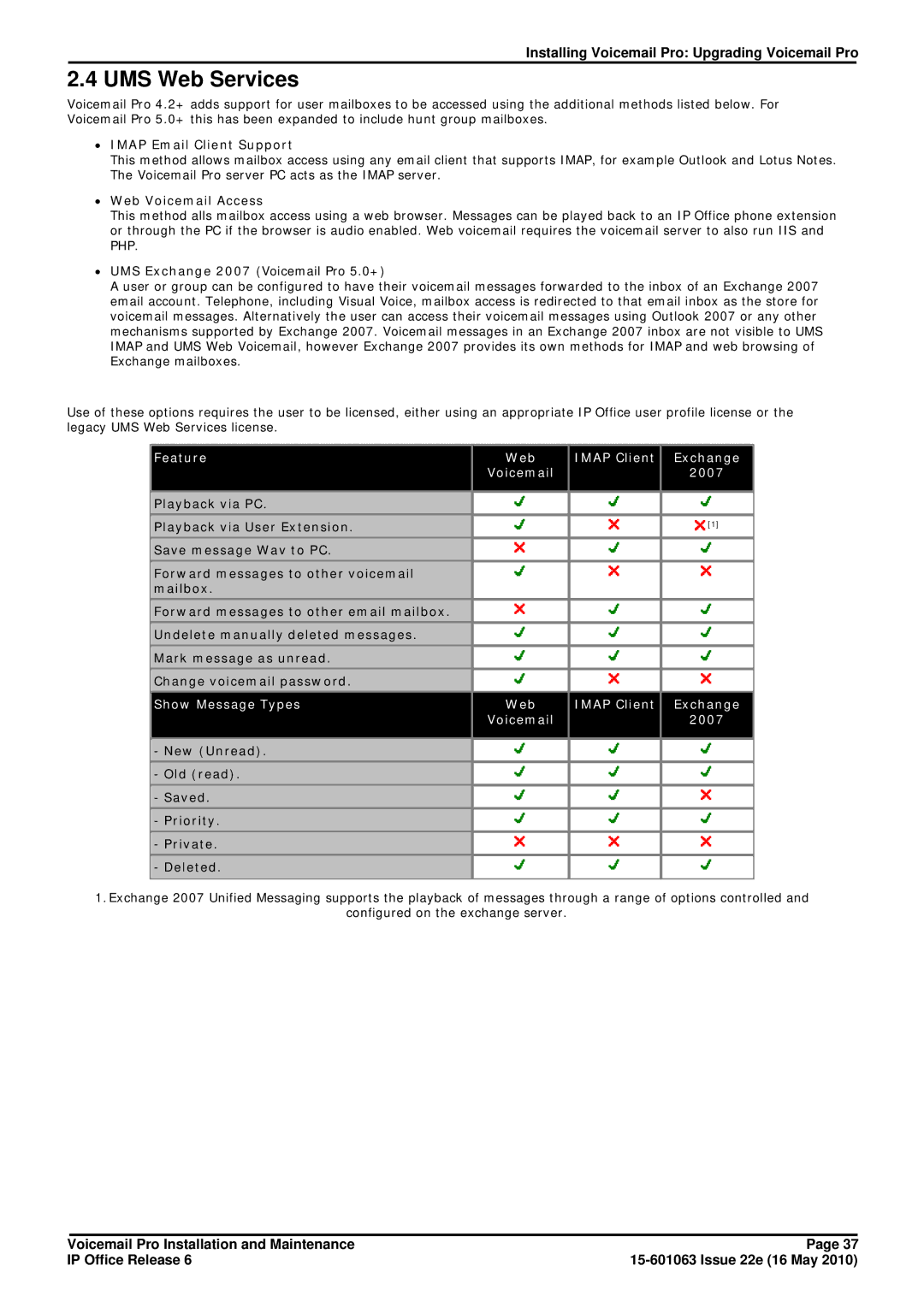 Avaya 6 manual UMS Web Services, ∙ Imap Email Client Support, ∙ Web Voicemail Access 