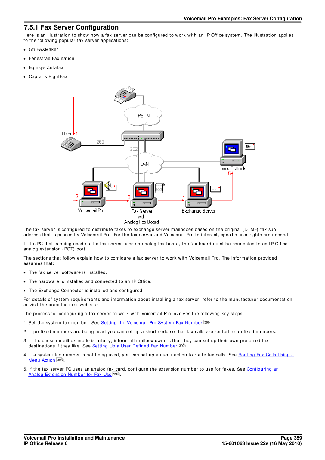 Avaya 6 manual Fax Server Configuration 