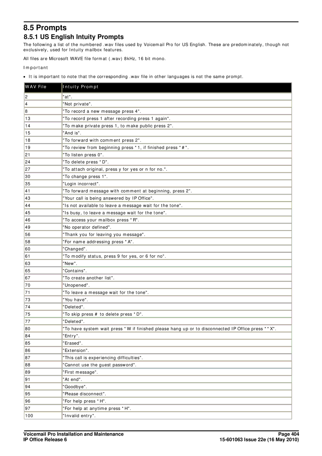 Avaya 6 manual US English Intuity Prompts 