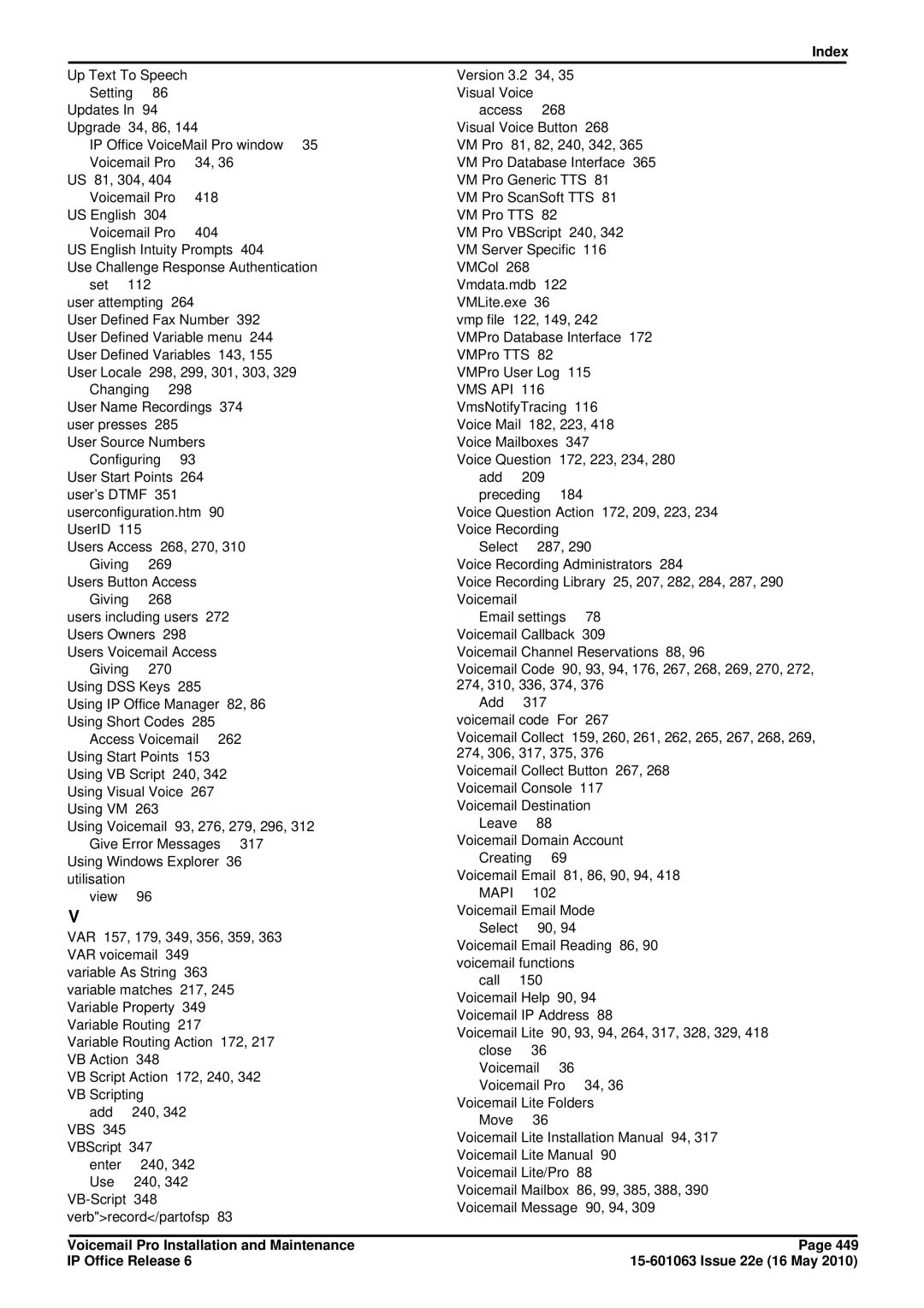 Avaya 6 manual Vms Api 