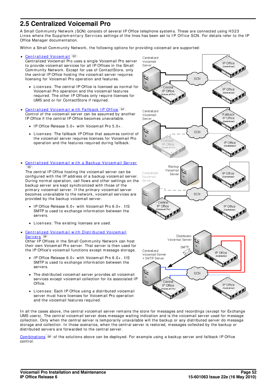 Avaya 6 manual Centralized Voicemail Pro, ∙ Centralized Voicemail with a Backup Voicemail Server 