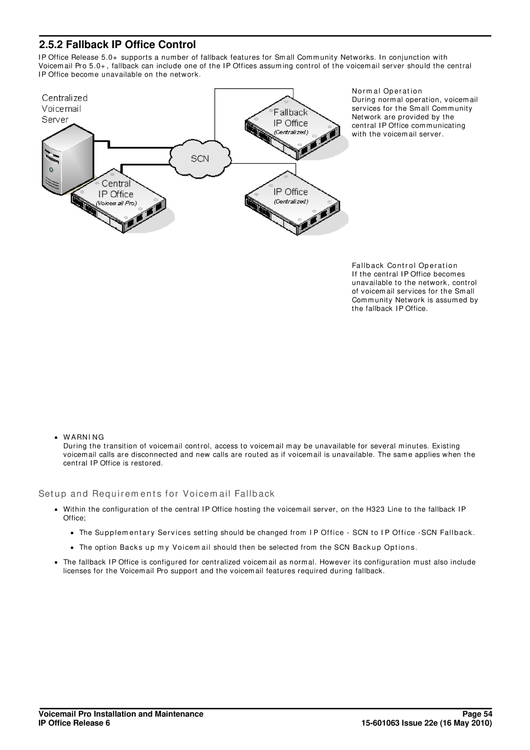 Avaya 6 manual Fallback IP Office Control, Setup and Requirements for Voicemail Fallback, Normal Operation 