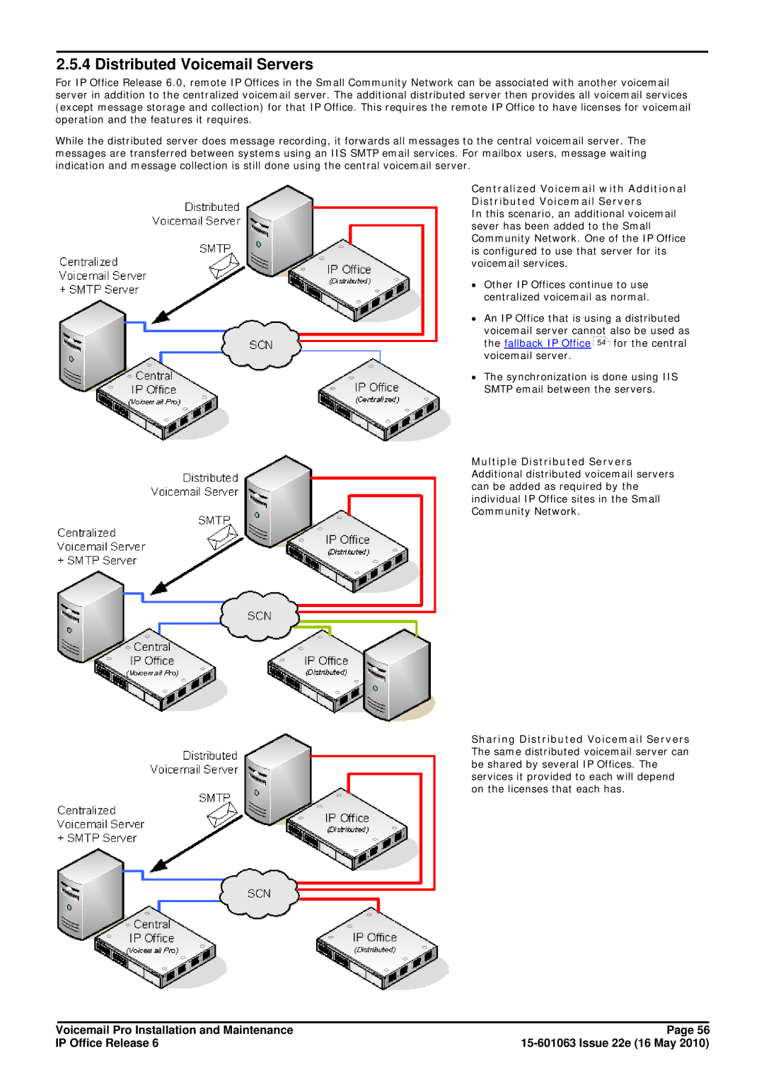 Avaya 6 manual Multiple Distributed Servers, Sharing Distributed Voicemail Servers 