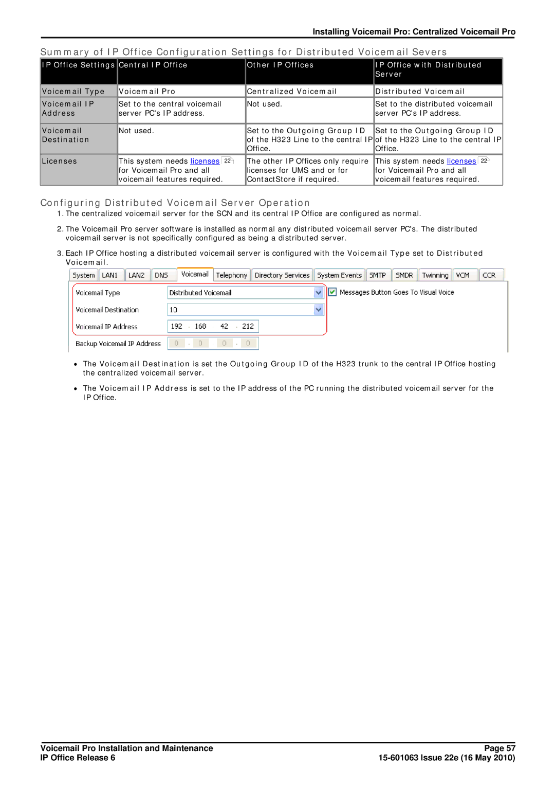 Avaya 6 manual Configuring Distributed Voicemail Server Operation, Voicemail IP, Address 