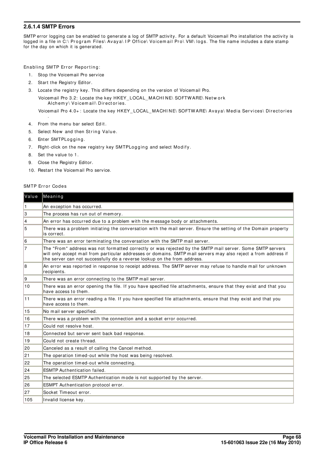 Avaya 6 manual Smtp Errors, Enabling Smtp Error Reporting, Enter SMTPLogging, Smtp Error Codes 