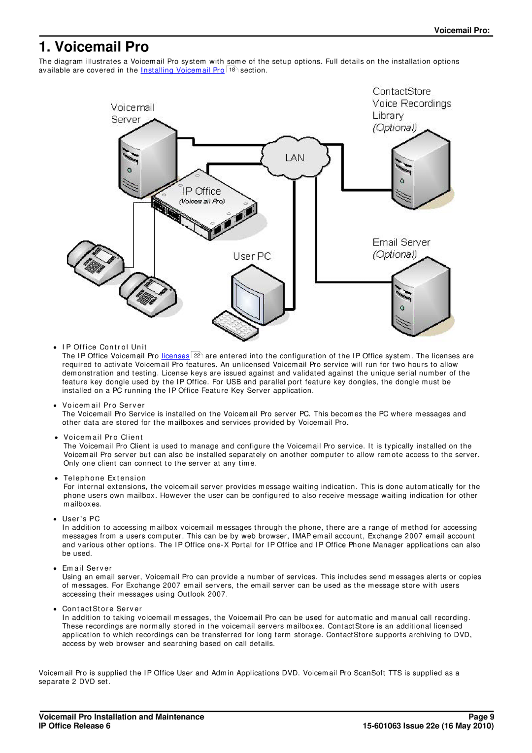 Avaya 6 manual ∙ IP Office Control Unit, ∙ Voicemail Pro Server, ∙ Voicemail Pro Client, ∙ Telephone Extension, ∙ Users PC 