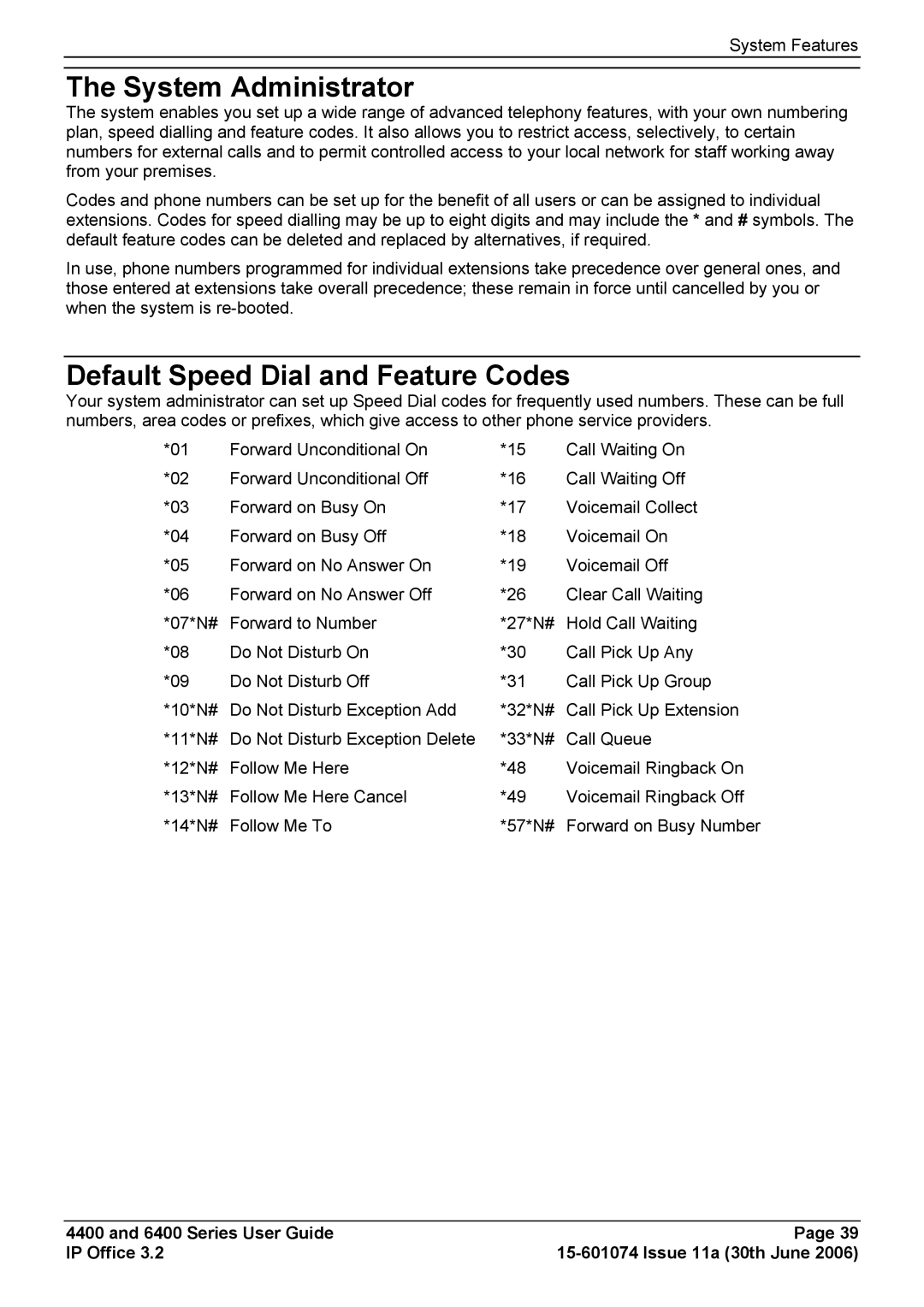 Avaya 4400, 6400 manual System Administrator, Default Speed Dial and Feature Codes 