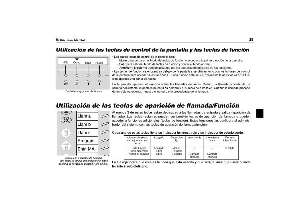 Avaya 6408, 6416, 6424 user manual 3ÎŠ‘Šä@XŠŸšÌbkÌ‘@ÅÌÎkX‘@ÅÌbkÌ@-@ÂŠXŠŸšÌbkÌ‘‘@@b@Ë×šXŠŸš, Llam a 