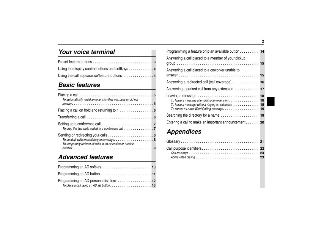 Avaya 6416, 6424, 6408 user manual Appendices 