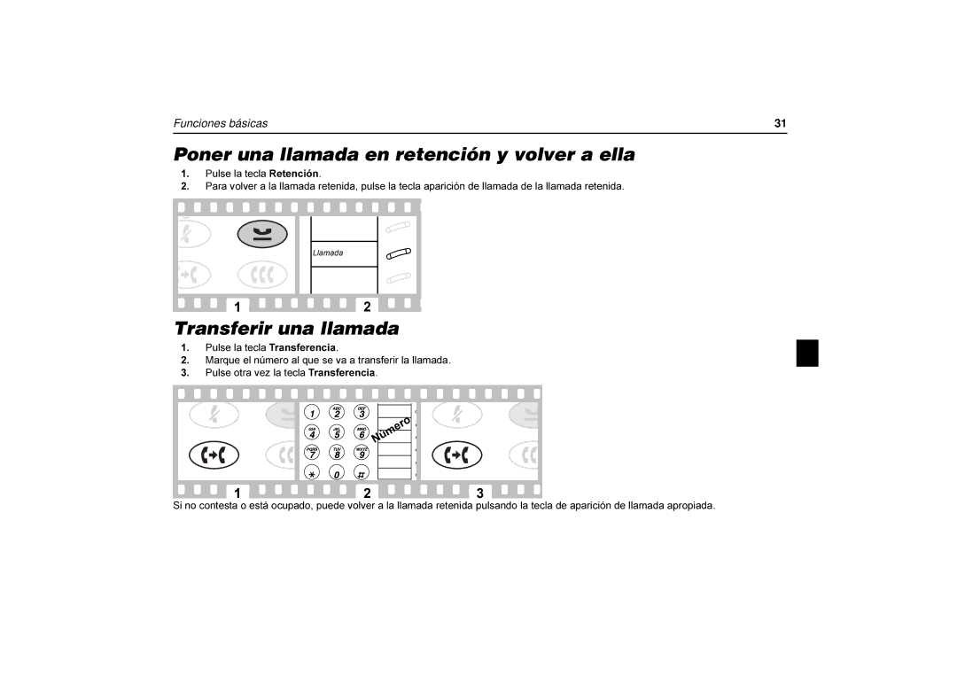 Avaya 6424, 6416, 6408 user manual 1Â@šÅxkÂŠÂÌ×š@Ì‘‘@@b@, Funciones básicas 