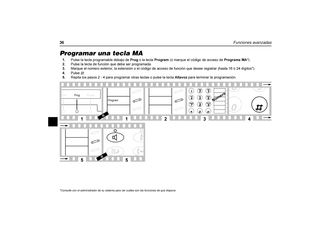 Avaya 6416, 6424, 6408 user manual 3URJUDP, ÂžÂ@@ÂÌ×š@ÌÎkX‘@Ì 