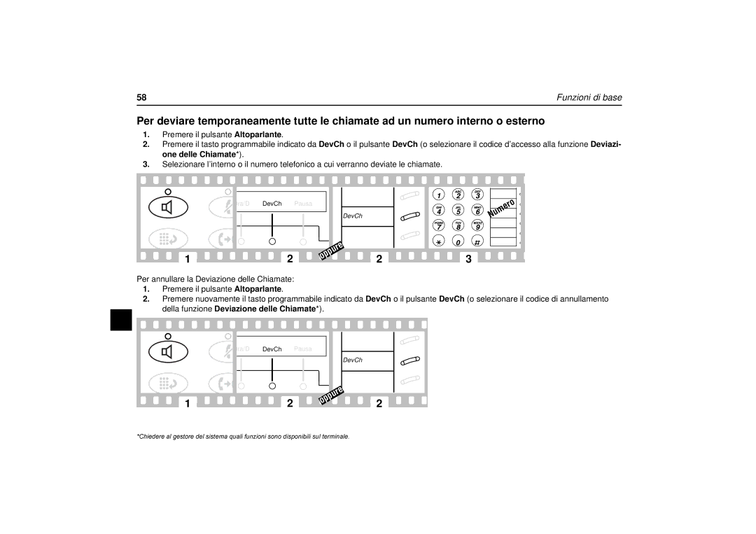 Avaya 6424, 6416, 6408 user manual DevCh 