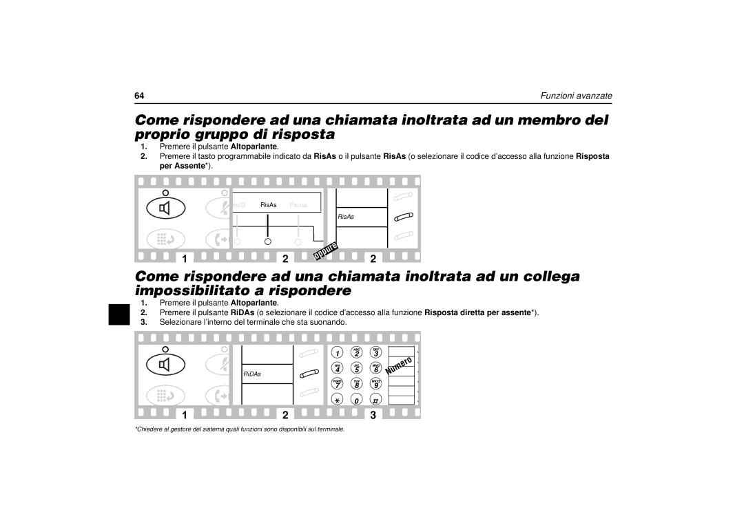 Avaya 6424, 6416, 6408 user manual RisAs 