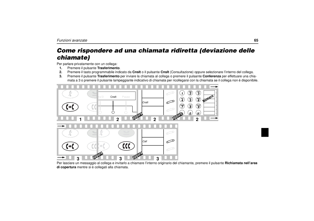 Avaya 6408, 6416, 6424 user manual Call 