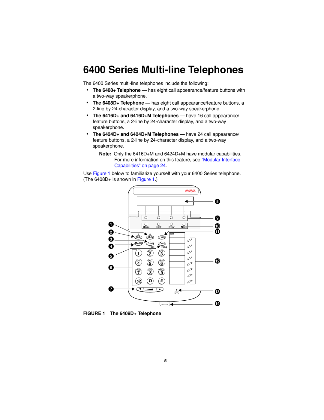 Avaya 6424D+M, 6416D+M, 6408+ manual Series Multi-line Telephones, 6408D+ Telephone 