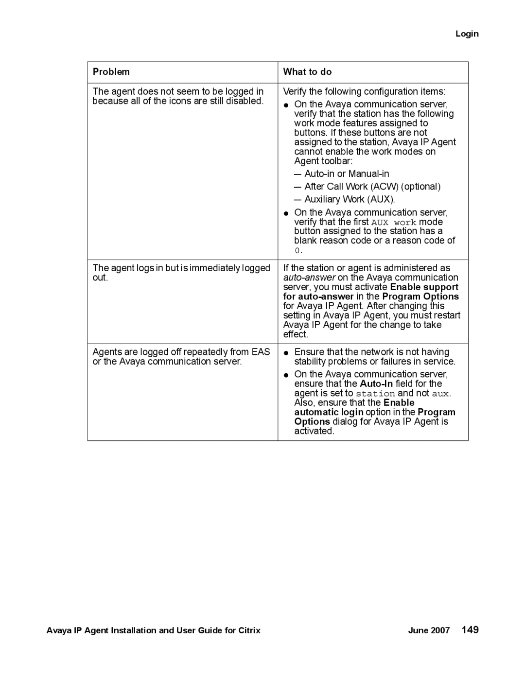 Avaya 7 manual For auto-answer in the Program Options, Automatic login option in the Program 