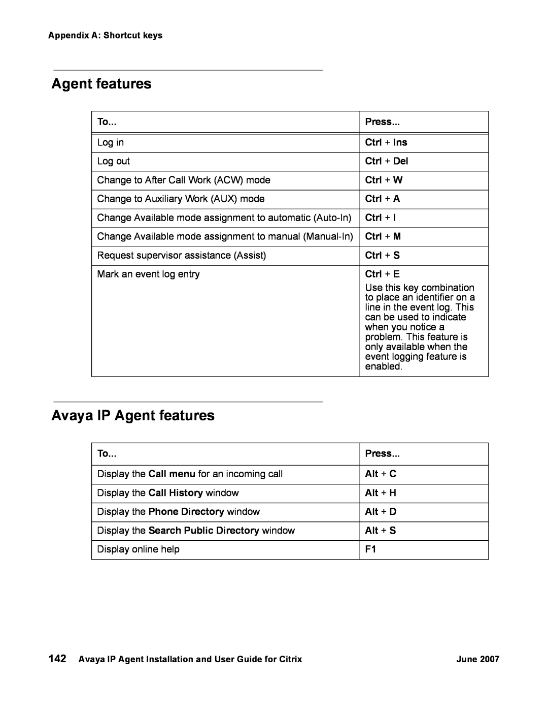 Avaya 7 manual Avaya IP Agent features 