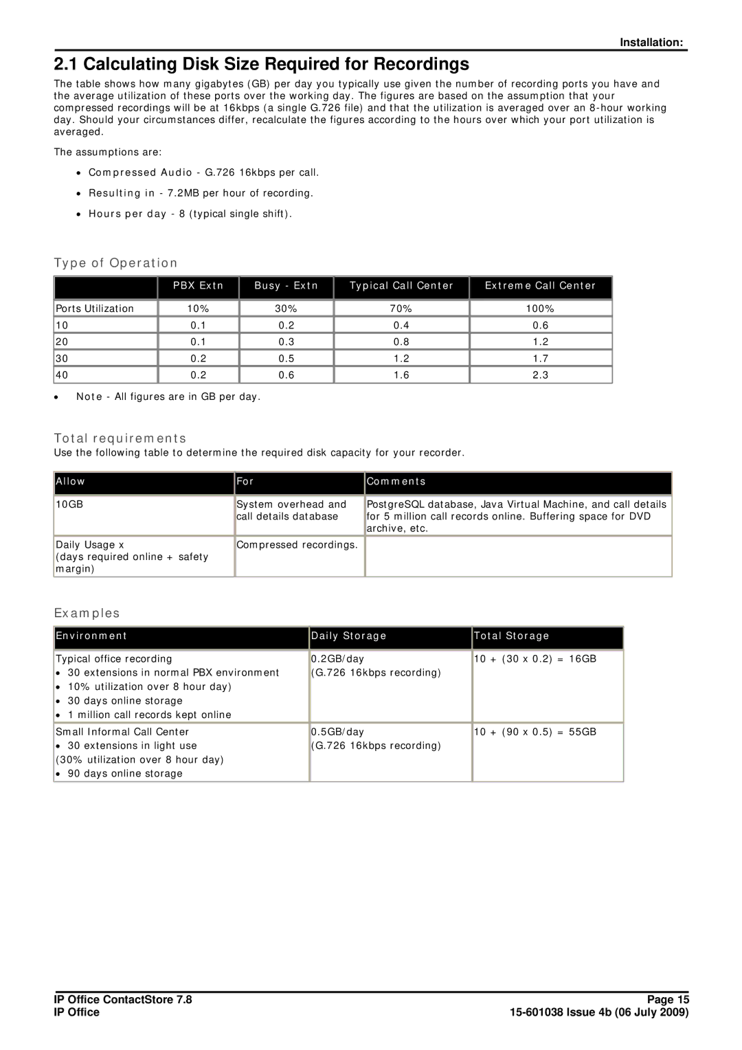 Avaya 7.8 manual Calculating Disk Size Required for Recordings, Type of Operation, Total requirements, Examples 