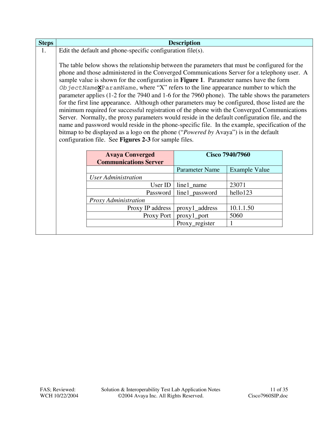 Avaya manual Avaya Converged Cisco 7940/7960 Communications Server, Proxy Administration 