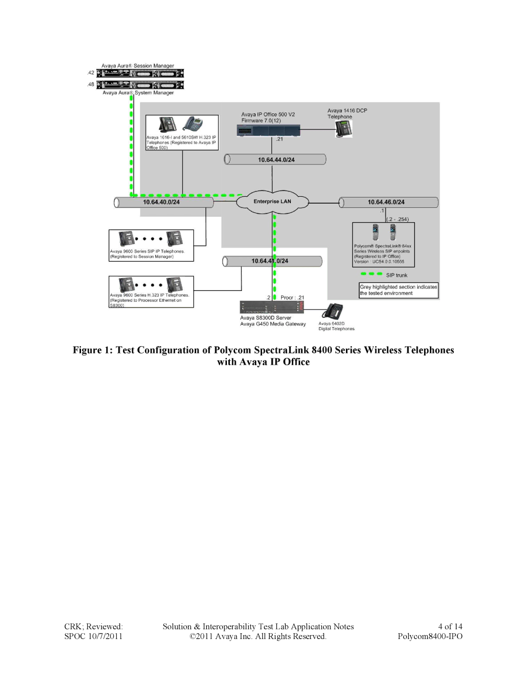 Avaya 8400 manual 