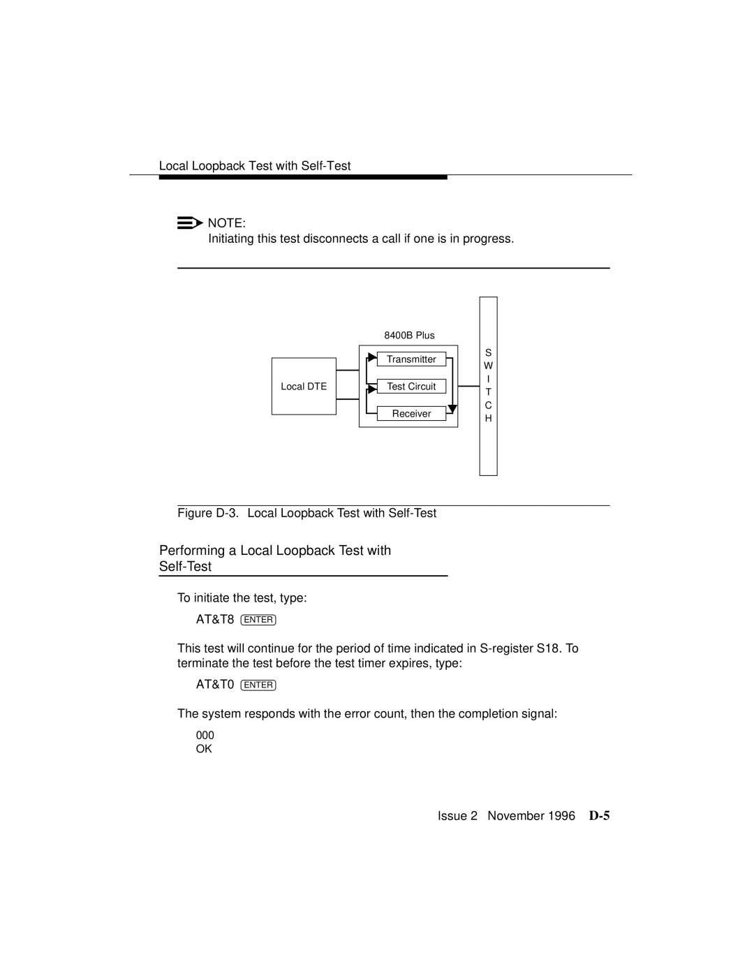 Avaya 8400B Plus manual Performing a Local Loopback Test with Self-Test, Figure D-3. Local Loopback Test with Self-Test 