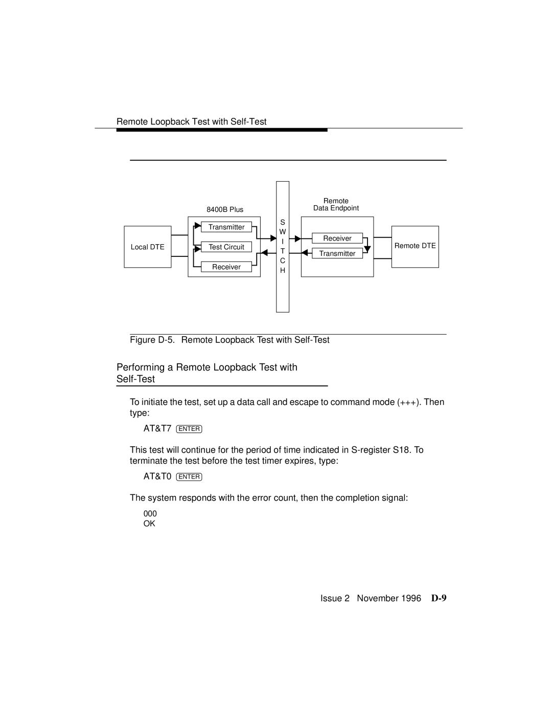 Avaya 8400B Plus manual Performing a Remote Loopback Test with Self-Test, Figure D-5. Remote Loopback Test with Self-Test 