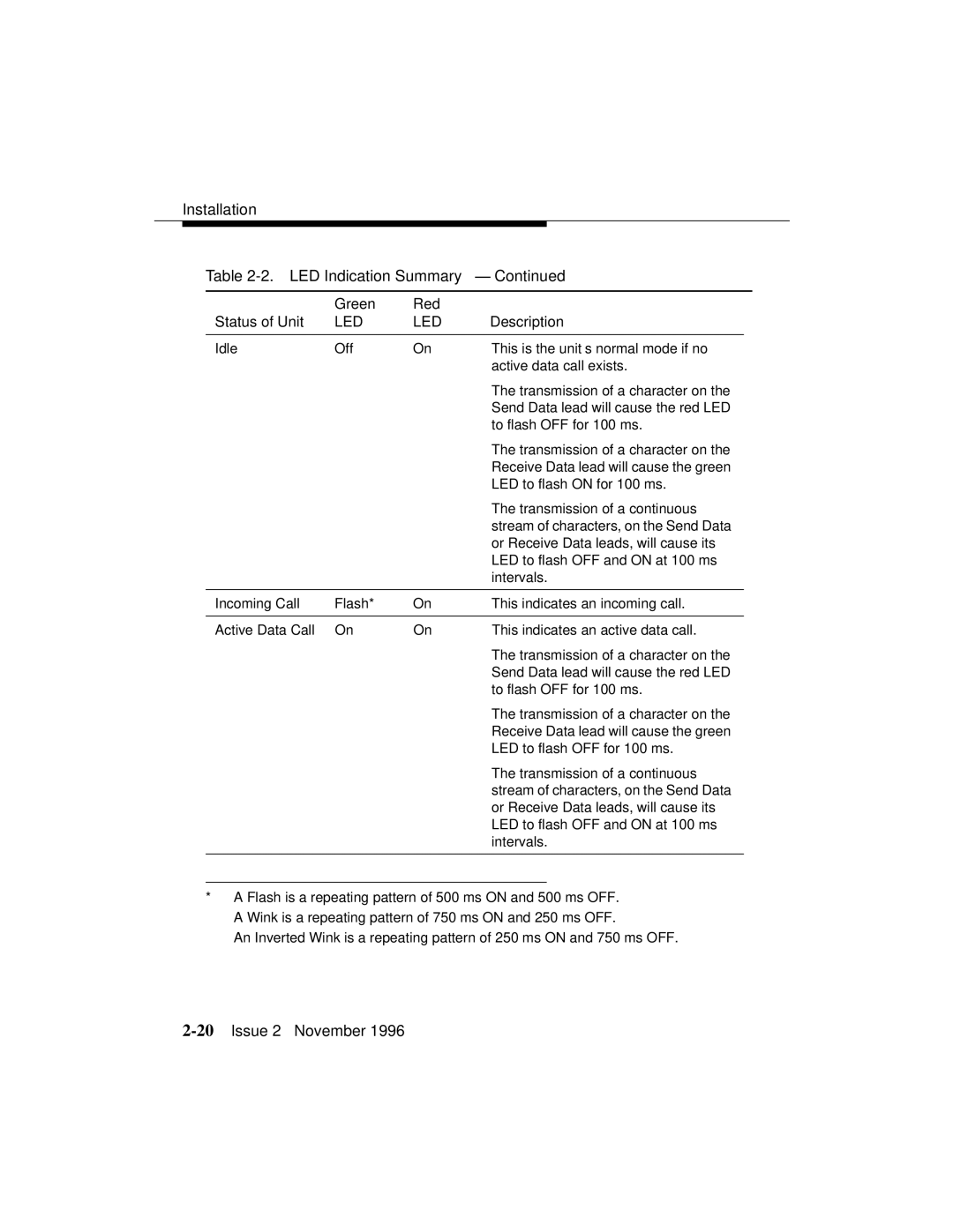 Avaya 8400B Plus manual 20Issue 2 November 