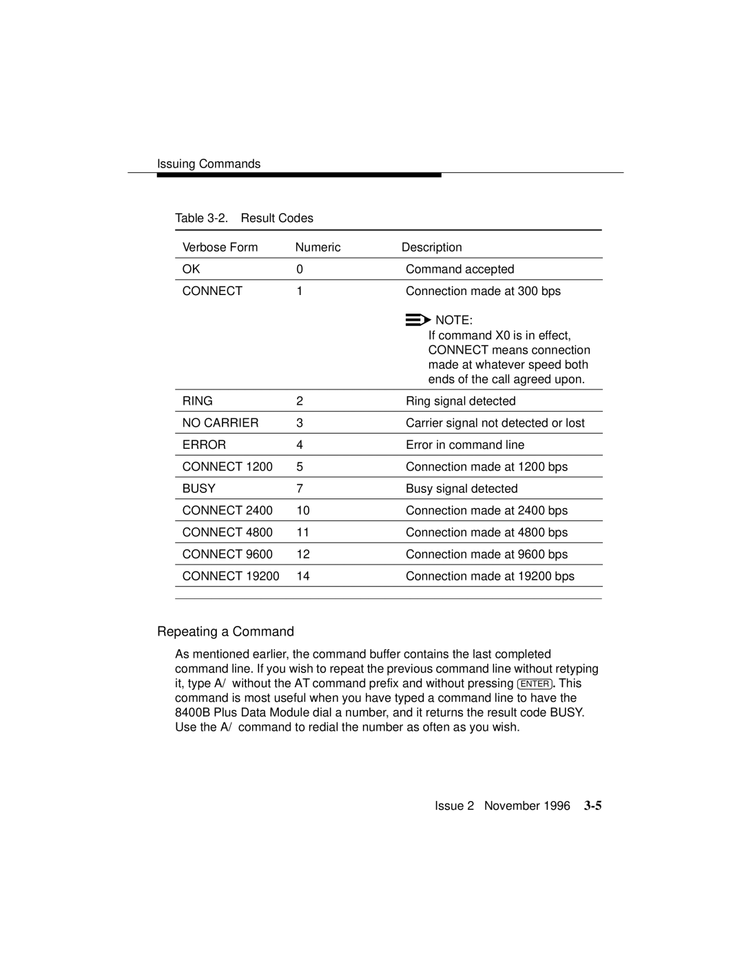 Avaya 8400B Plus manual Repeating a Command, Result Codes Verbose Form Numeric Description 