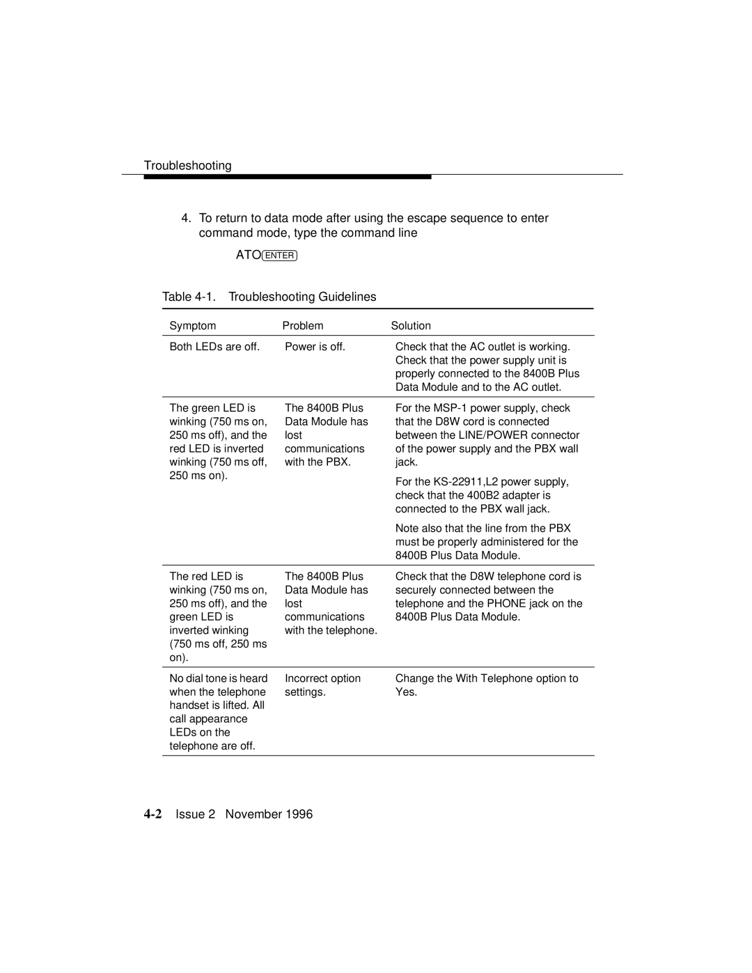 Avaya 8400B Plus manual Troubleshooting Guidelines, Symptom Problem Solution 